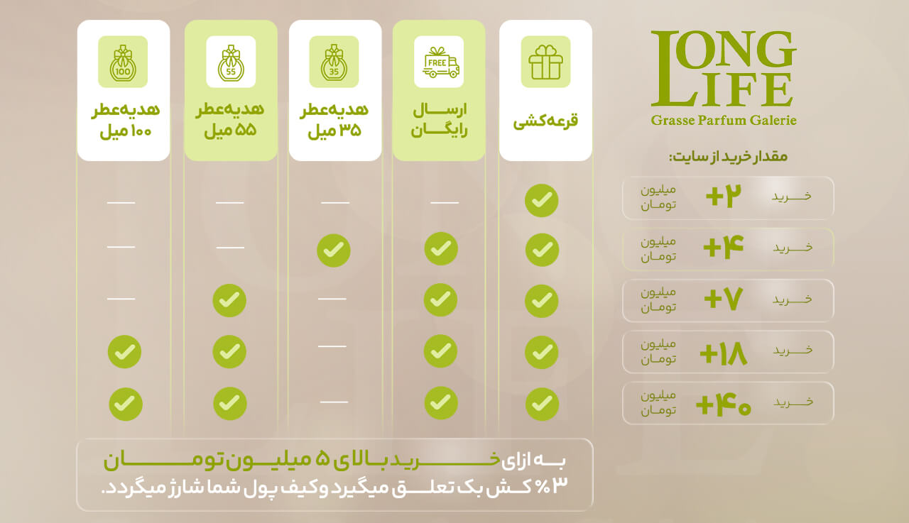 لانگ لایف